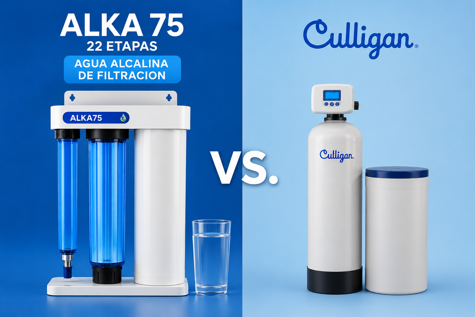 AlkaVida vs Culligan: 2026 Head-to-Head Water System Comparison